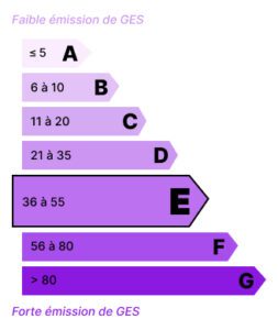 Fernandez Immobilier Location Montpellier EMISS E