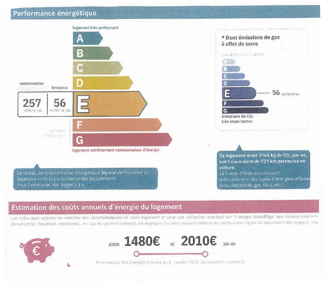 Fernandez Immobilier Location Montpellier DPE LOCATION A 1006 Page 0001 1