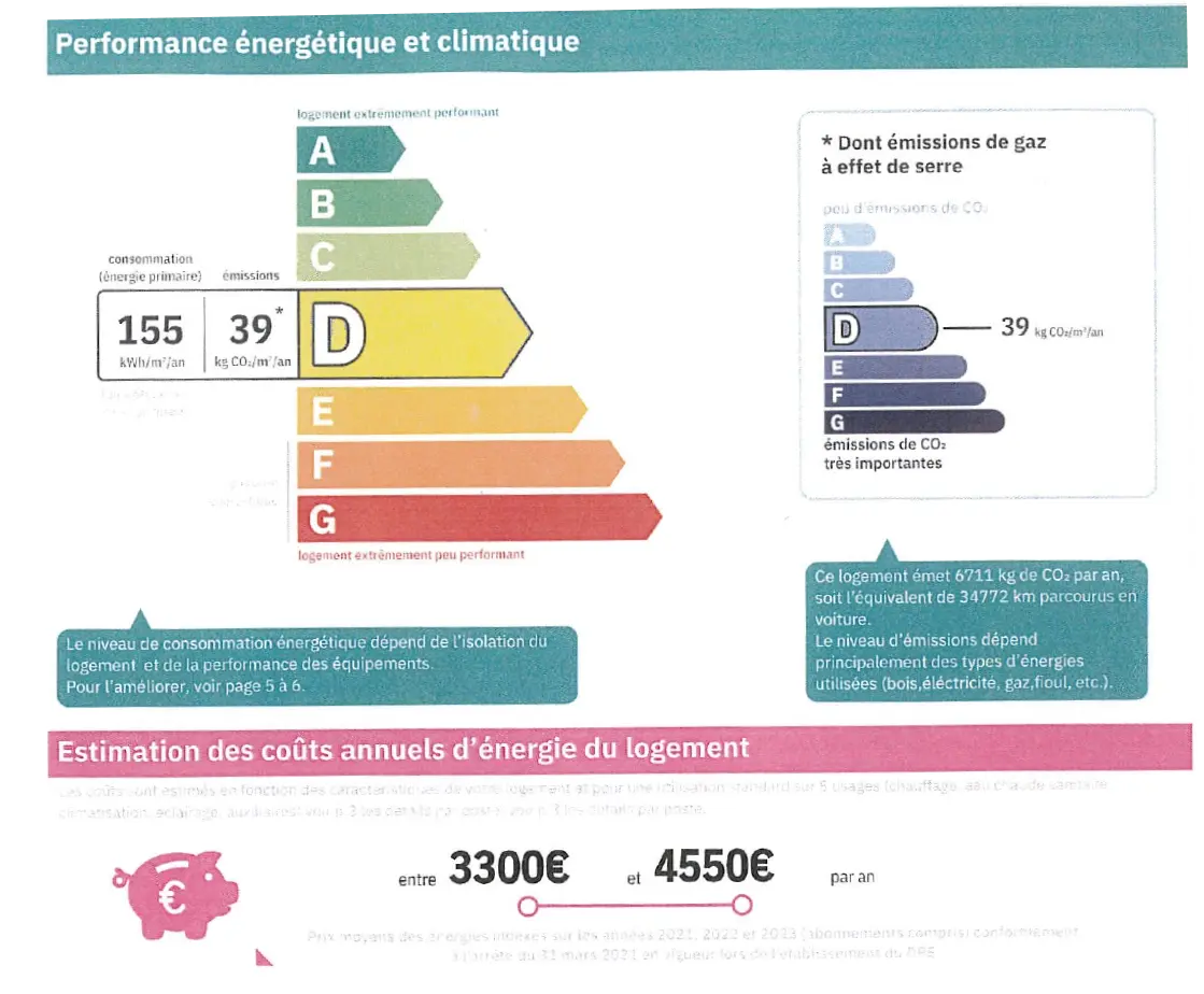 Fernandez Immobilier Location Montpellier DPE VENTE VILLA 663000 Page 0001 1
