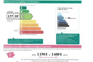 Fernandez Immobilier Location Montpellier Dpe Ameliore