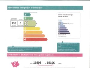 Fernandez Immobilier Location Montpellier Dpe Montferrier Recadre