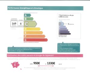 Fernandez Immobilier Location Montpellier Dpe Recadre Carnot