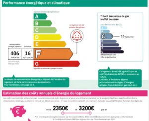 Fernandez Immobilier Location Montpellier Dpe Ameliore
