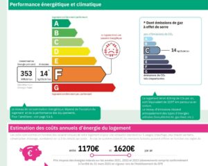 Fernandez Immobilier Location Montpellier Dpe Grand Rue Page 0001