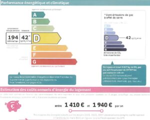Fernandez Immobilier Location Montpellier Dpe Ameliore