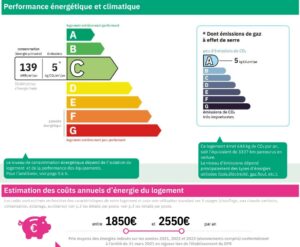 Fernandez Immobilier Location Montpellier Dpe Nimes